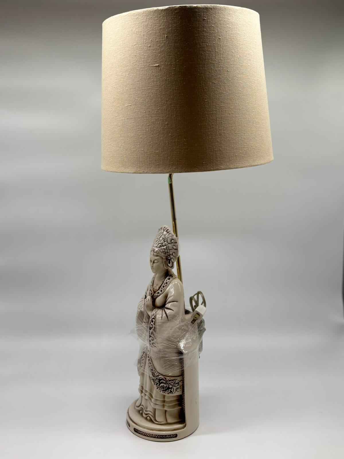 Chinese Figural lamp-Return